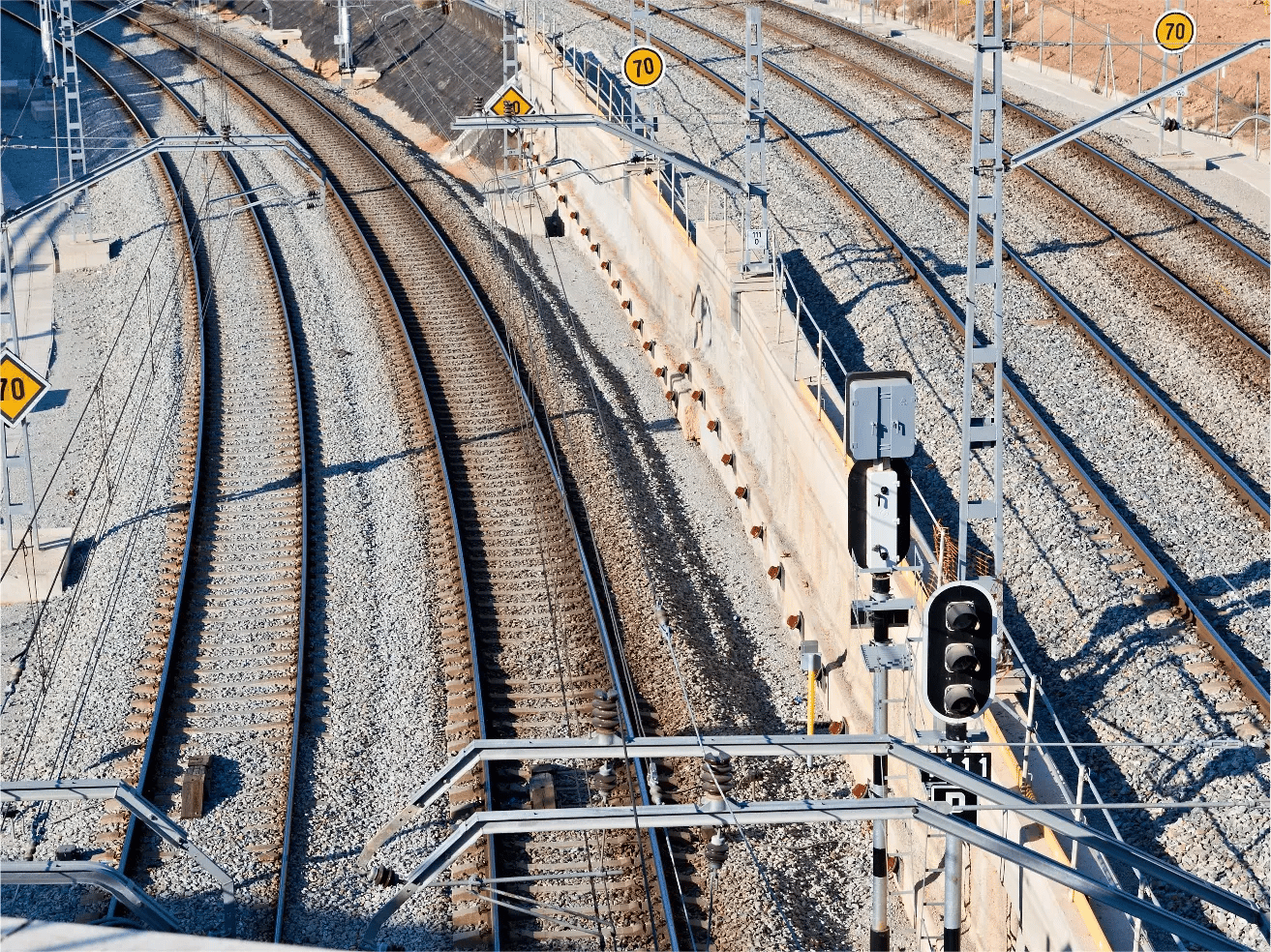 Rail Operation